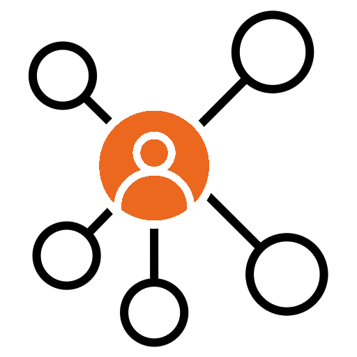 Targeted Distribution